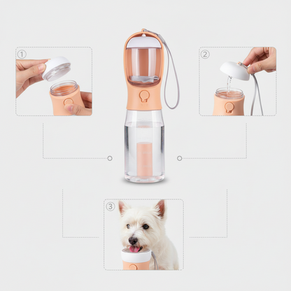 Gridn Portable 3-in-1 Pet Water Bottle with Integrated Temperature Indicator - Universal Travel Dog Cup